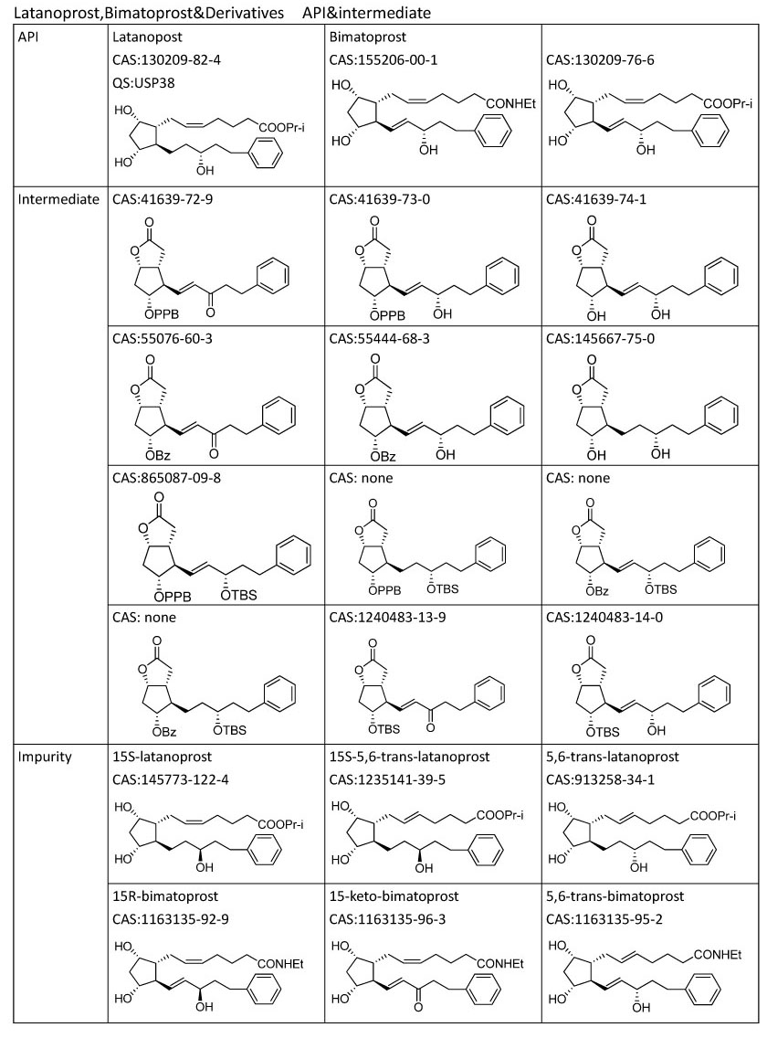 page2